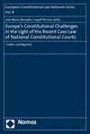 Europe’s Constitutional Challenges